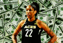 Yes, the WNBA Wage Gap Is a Real Thing The WNBA Wage Gap is Real